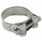 Colliers de serrage universels