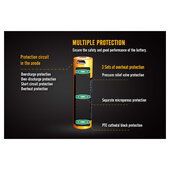 FENIX LI-ION USB BATTERY