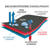 RUKKA SEAMLESS MAX CALZAM