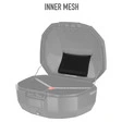 Shad Topcase SH51