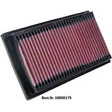 K&N Dauerluftfilter