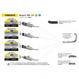 Arrow Indy Race Evo Auspuffsystem mit EG-BE