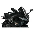 Puig Z-Racing Scheibe