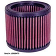 K&N Dauerluftfilter