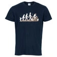 RAHMENLOS Evolution