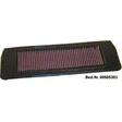 K&N Dauerluftfilter
