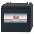 Delo Gel Hd Batterie