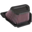 K&N Dauerluftfilter
