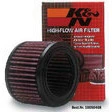 K&N Dauerluftfilter