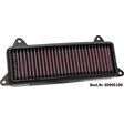 K&N Dauerluftfilter