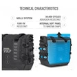 Shad TR40 Seitentaschen