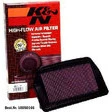 K&N Dauerluftfilter