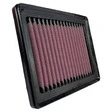 K&N Dauerluftfilter