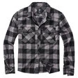 Brandit Check