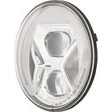 Highsider Led Hauptscheinwerfereinsatz