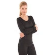 FASTWAY Coolmax Damen