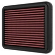K&N Dauerluftfilter