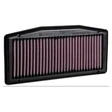 K&N Dauerluftfilter