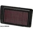 K&N Dauerluftfilter