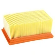 MIW Luftfilter