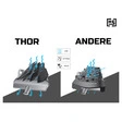 HotSwop Carbon Kühlerschutz Thor
