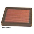 K&N Dauerluftfilter