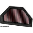 K&N Dauerluftfilter