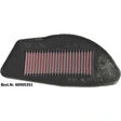 K&N Dauerluftfilter