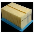 mahle Luftfilter
