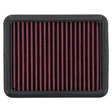 MIW High-Performance Luftfilter