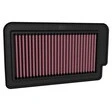 K&N Dauerluftfilter