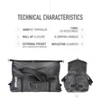 Shad Duffle SW80 Hecktasche