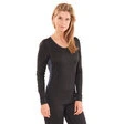 FASTWAY Coolmax Damen