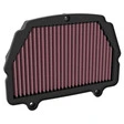 K&N Dauerluftfilter