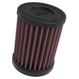 K&N Dauerluftfilter