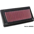 K&N Dauerluftfilter