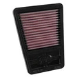 K&N Dauerluftfilter