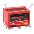 ODYSSEY BATTERY ODYSSEY Hawker Batterien