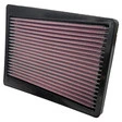 K&N Dauerluftfilter