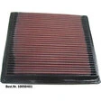 K&N Dauerluftfilter