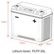 Delo Lithium-Ionen-Batterien