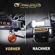 HeinzBikes Led Armaturen Blinker