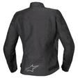 alpinestars Stella T-SP S V2 WP