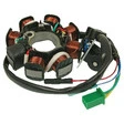 Tourmax Lichtmaschine Stator für div. Modelle