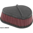 K&N Dauerluftfilter