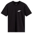 alpinestars Meteor CSF