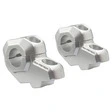 SW-Motech Lenkerverlegung für Ø 22mm/28mm
