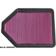 K&N Dauerluftfilter