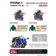 Puig Z-Racing Scheibe
