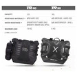 Shad TR40 Seitentaschen